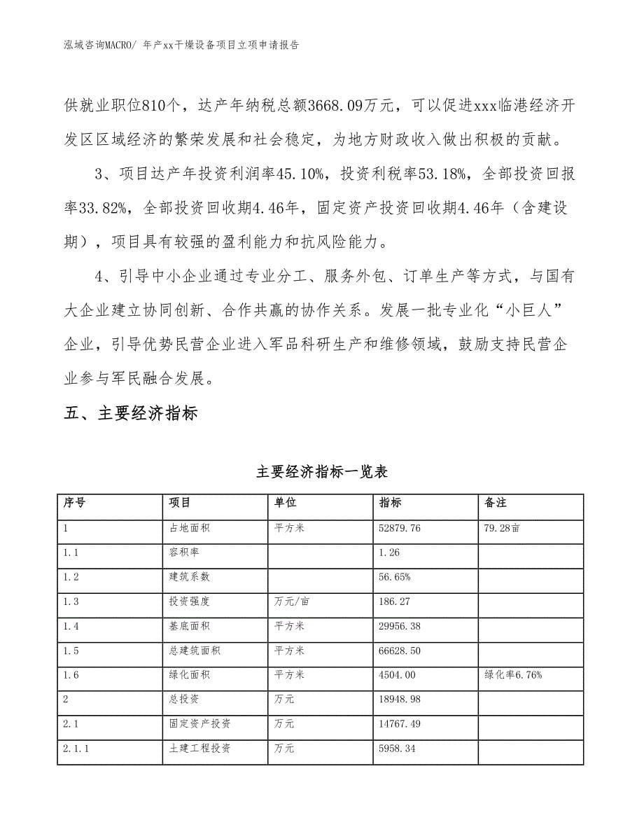 年产xx干燥设备项目立项申请报告_第5页