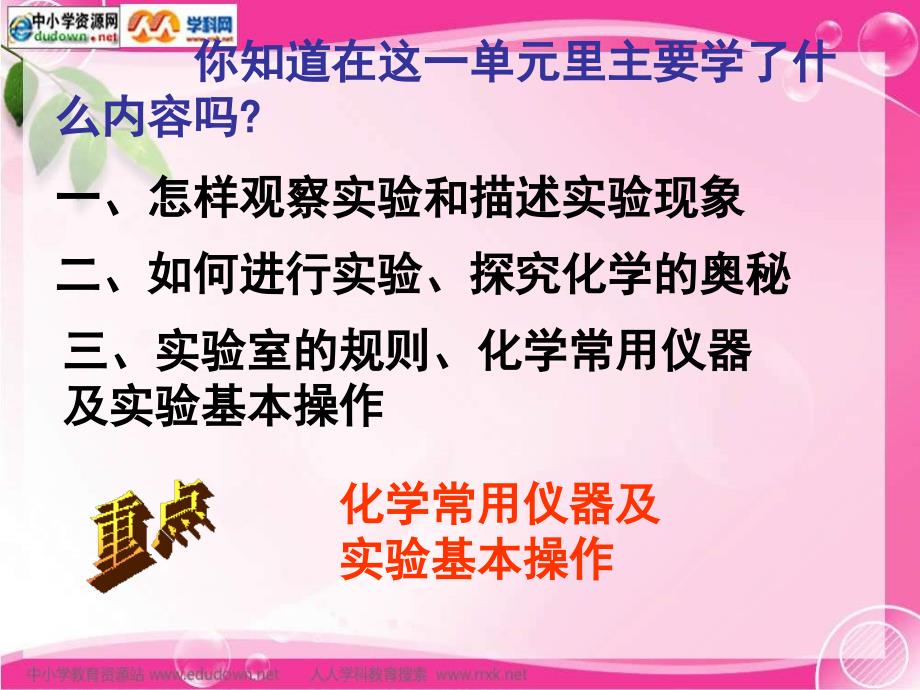 湘教版化学九年《走进化学实验室》ppt课件_第2页