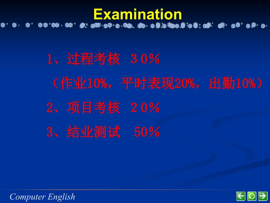 计算机专业英语unit_第4页