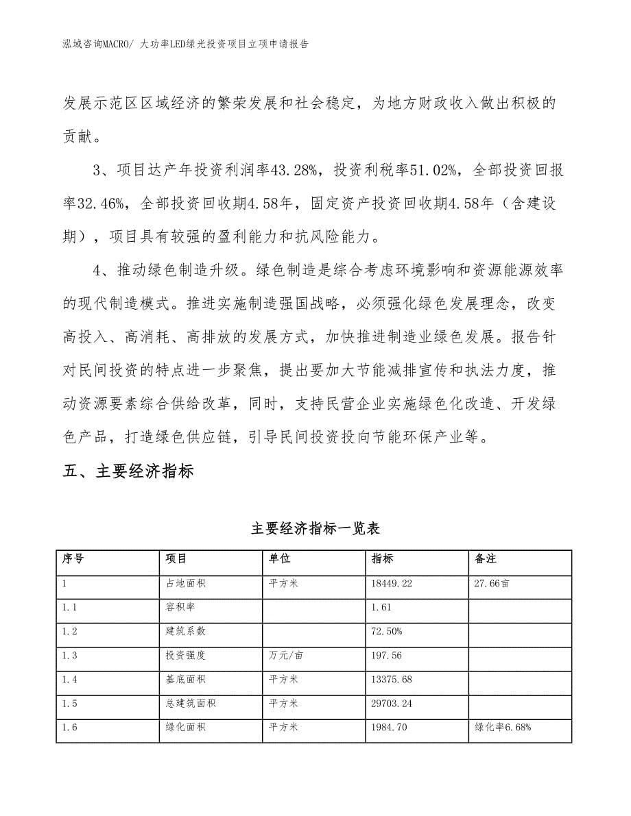 大功率LED绿光投资项目立项申请报告_第5页