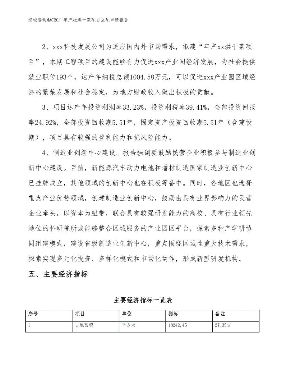 年产xx烘干菜项目立项申请报告_第5页