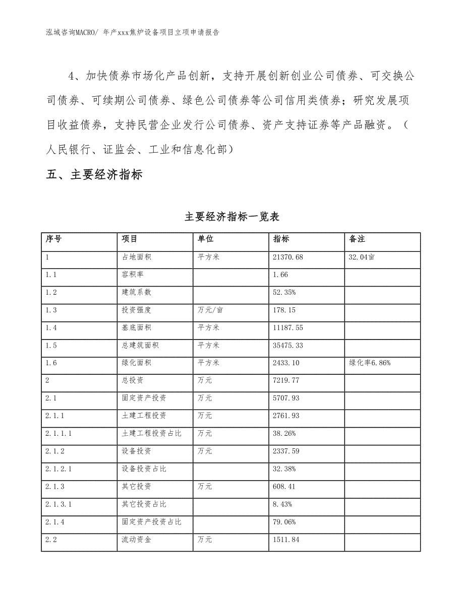 年产xxx焦炉设备项目立项申请报告_第5页