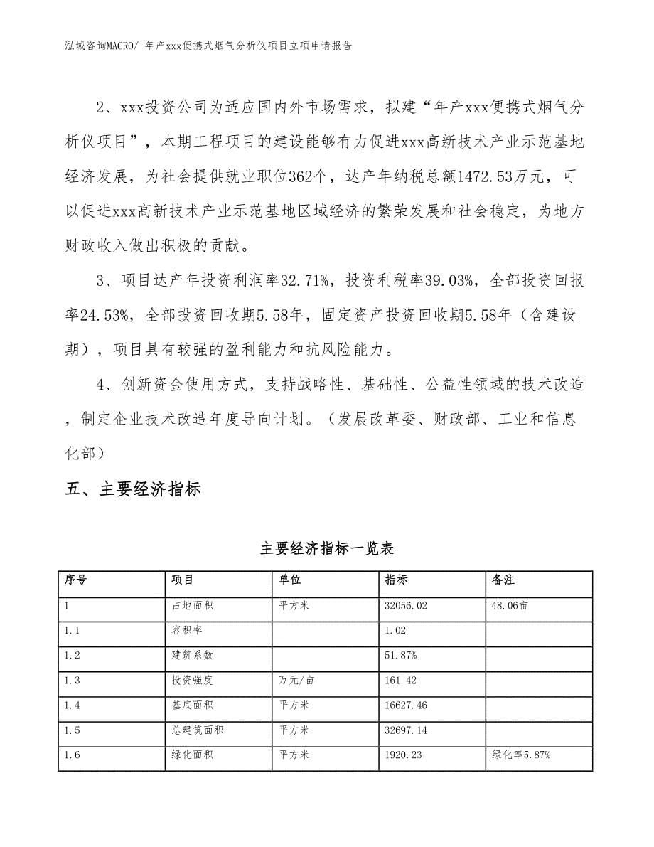 年产xxx便携式烟气分析仪项目立项申请报告_第5页