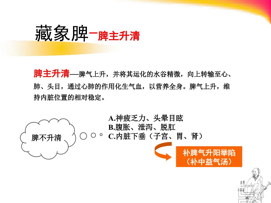 脾主升清 广东中医药大学 中医学_第1页