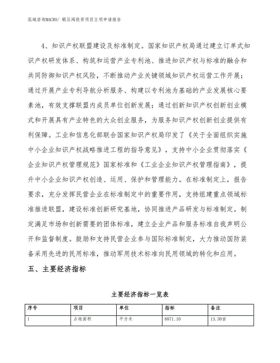 锻压阀投资项目立项申请报告_第5页