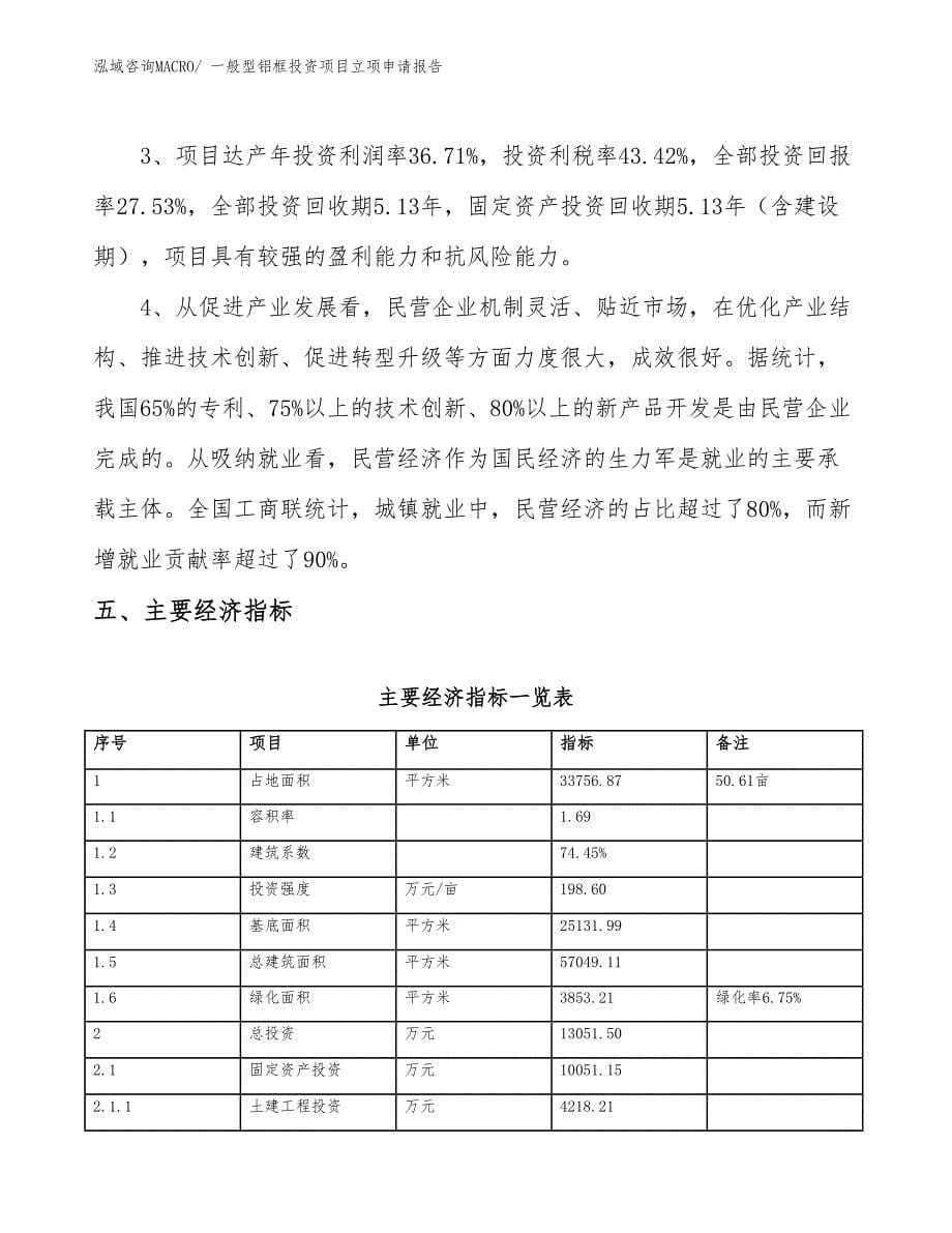 一般型铝框投资项目立项申请报告_第5页