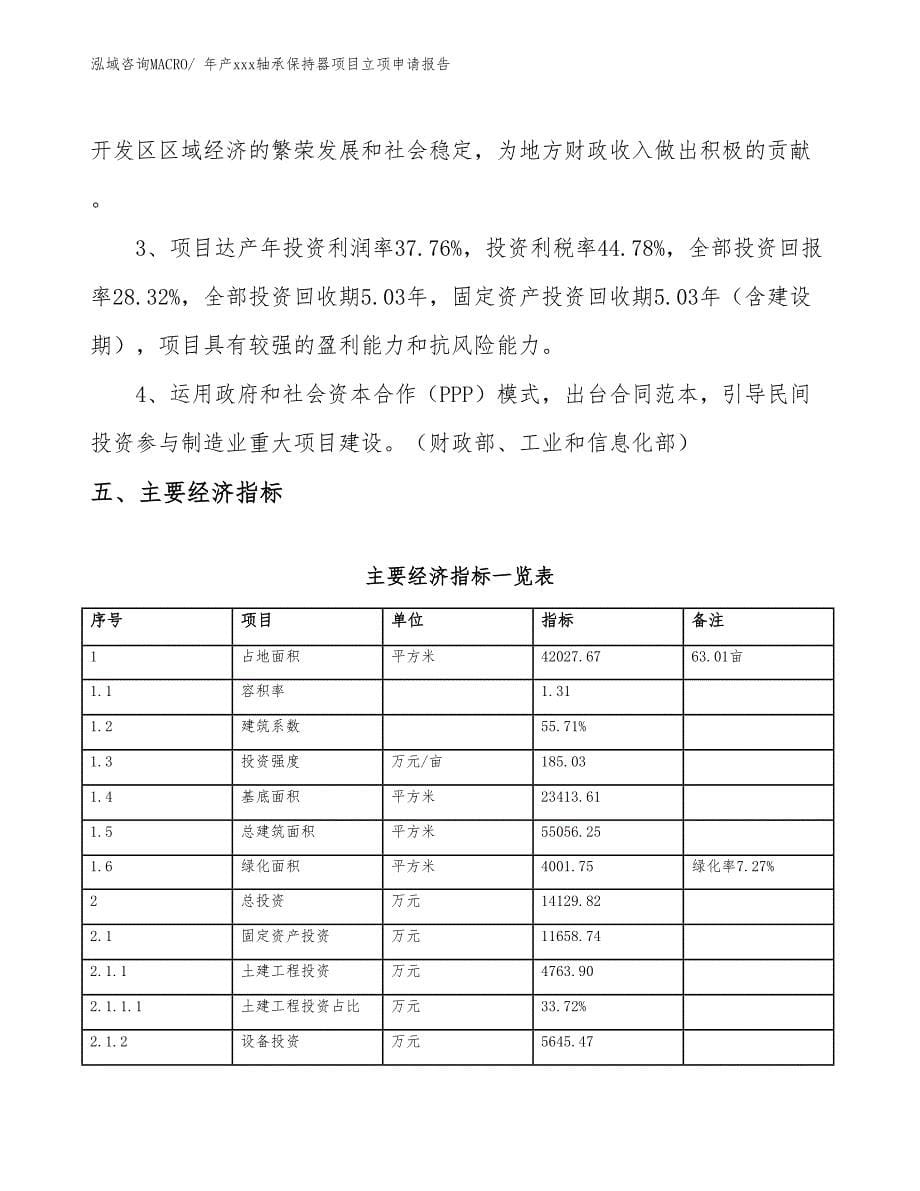 年产xxx轴承保持器项目立项申请报告_第5页