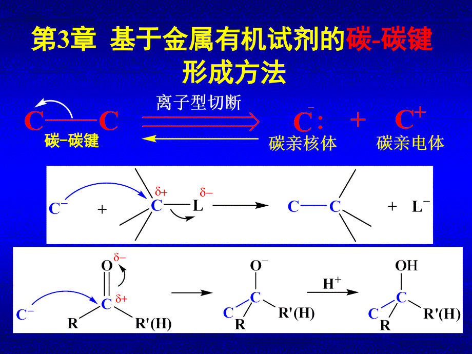 有机合成课件 第3章基于金属有机试剂的碳-碳键形成方法_第2页