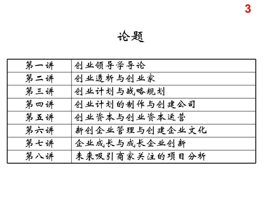 《创业领导学》ppt课件_第3页