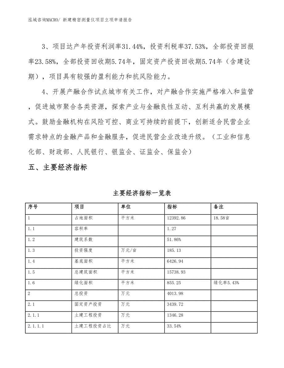 新建精密测量仪项目立项申请报告_第5页