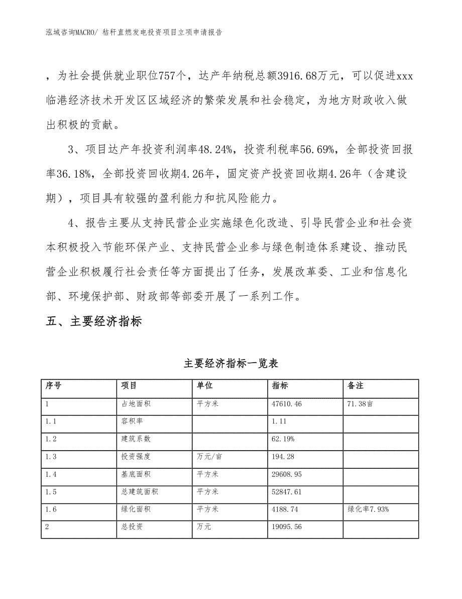 秸秆直燃发电投资项目立项申请报告_第5页