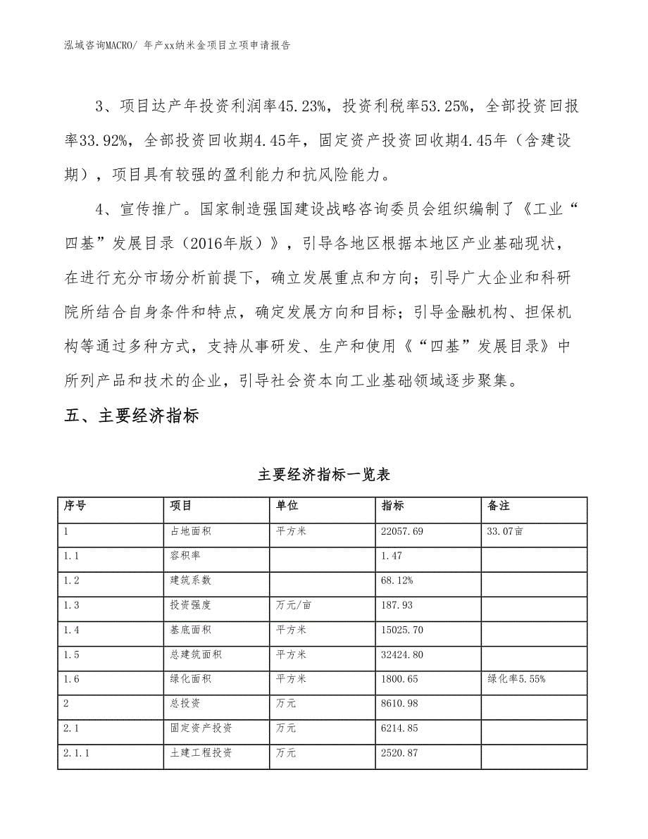 年产xx纳米金项目立项申请报告_第5页