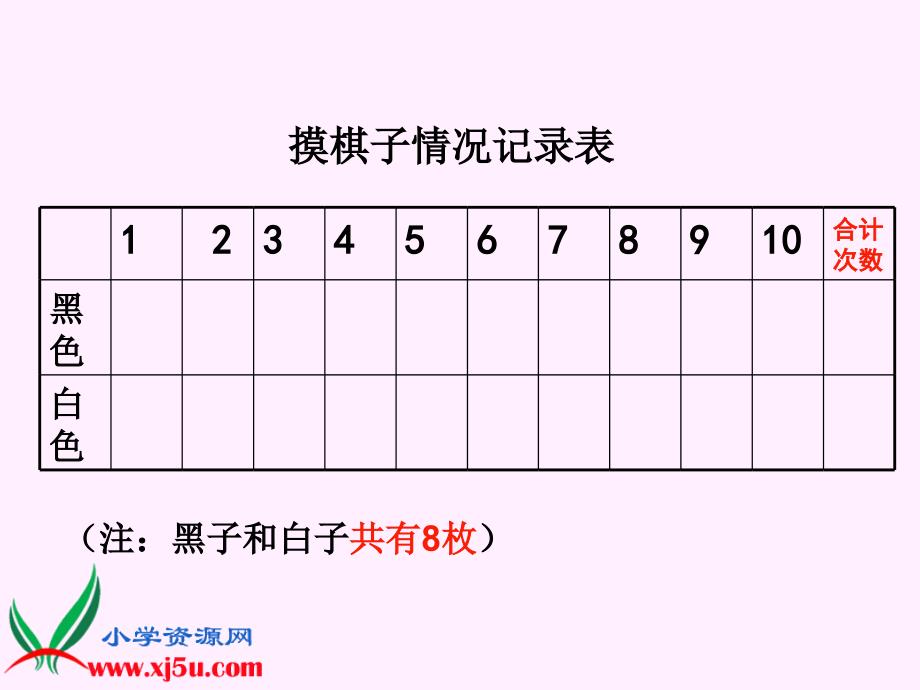 北师大版数学五年级上册《可能性》_第4页