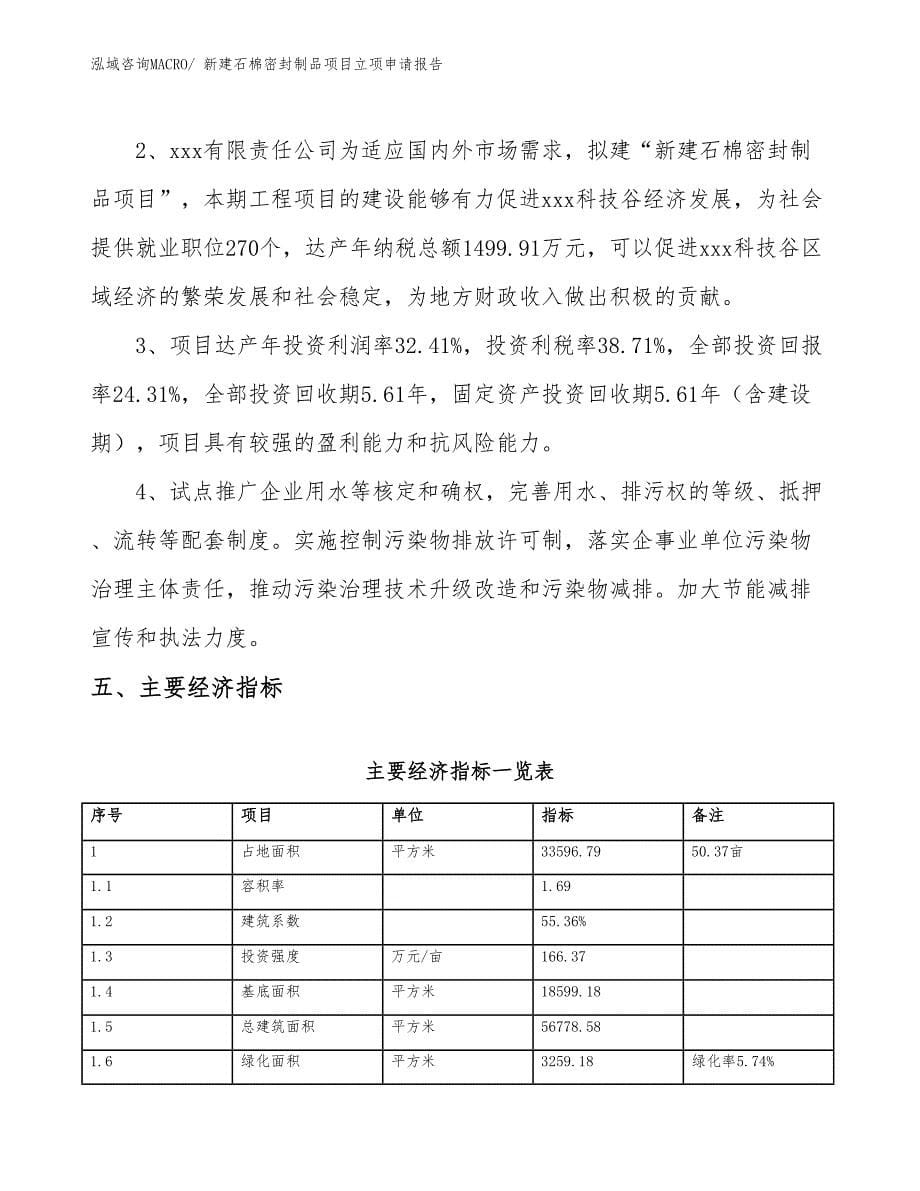 新建石棉密封制品项目立项申请报告_第5页