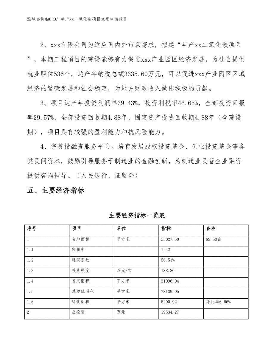 年产xx二氧化碳项目立项申请报告_第5页