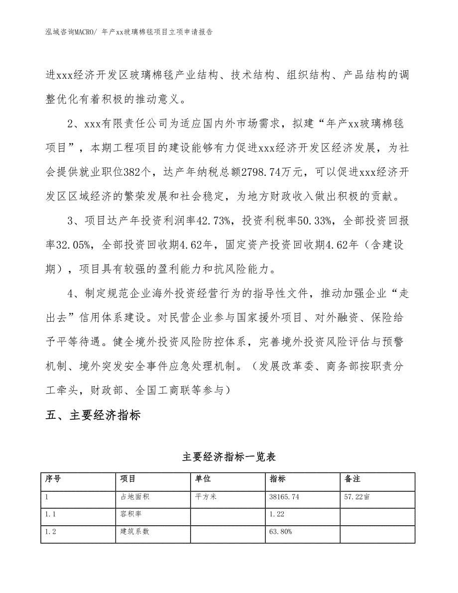 年产xx玻璃棉毯项目立项申请报告_第5页