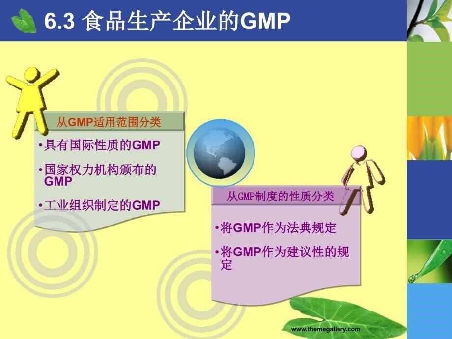 食品生产企业的gmp_第5页