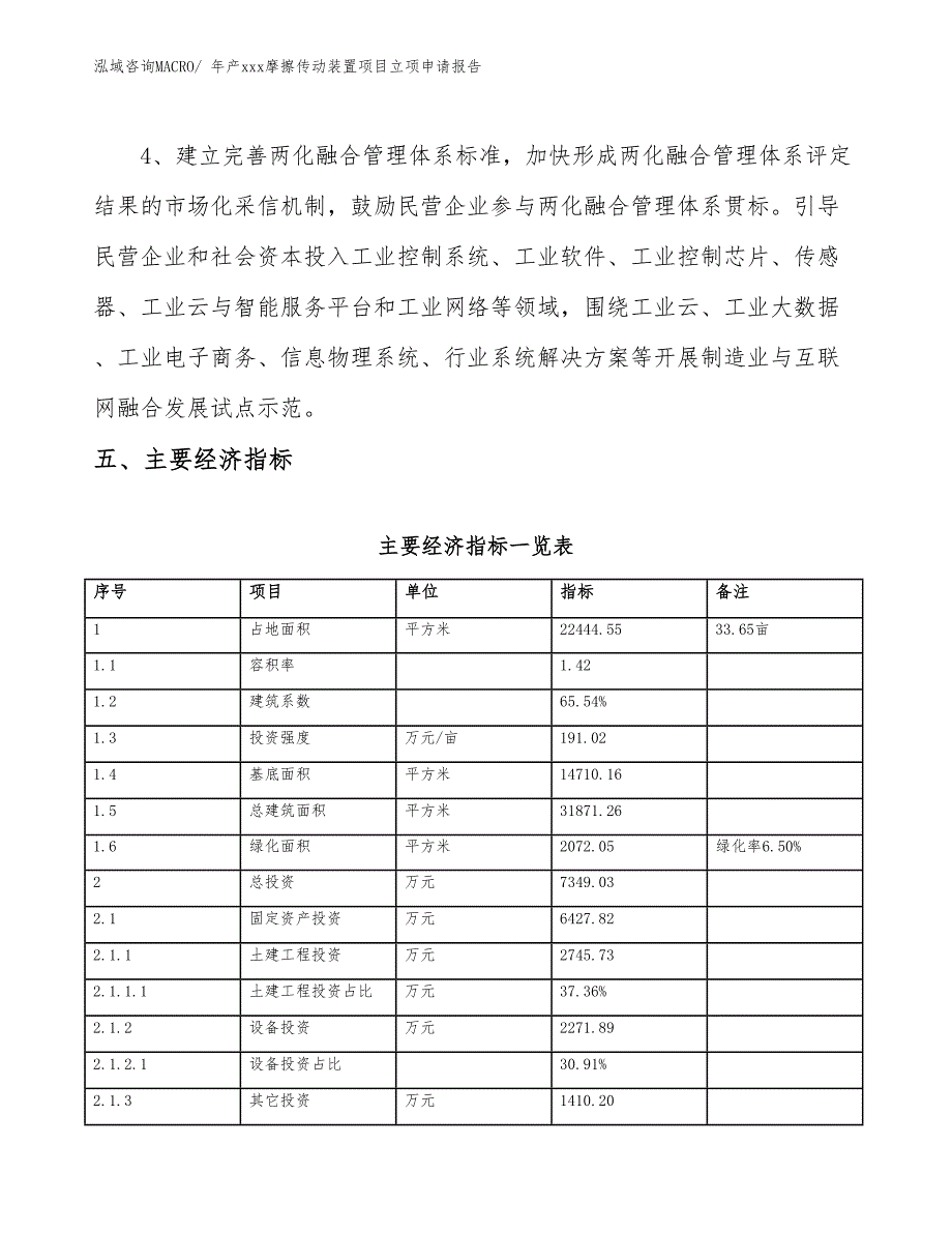 年产xxx摩擦传动装置项目立项申请报告_第5页