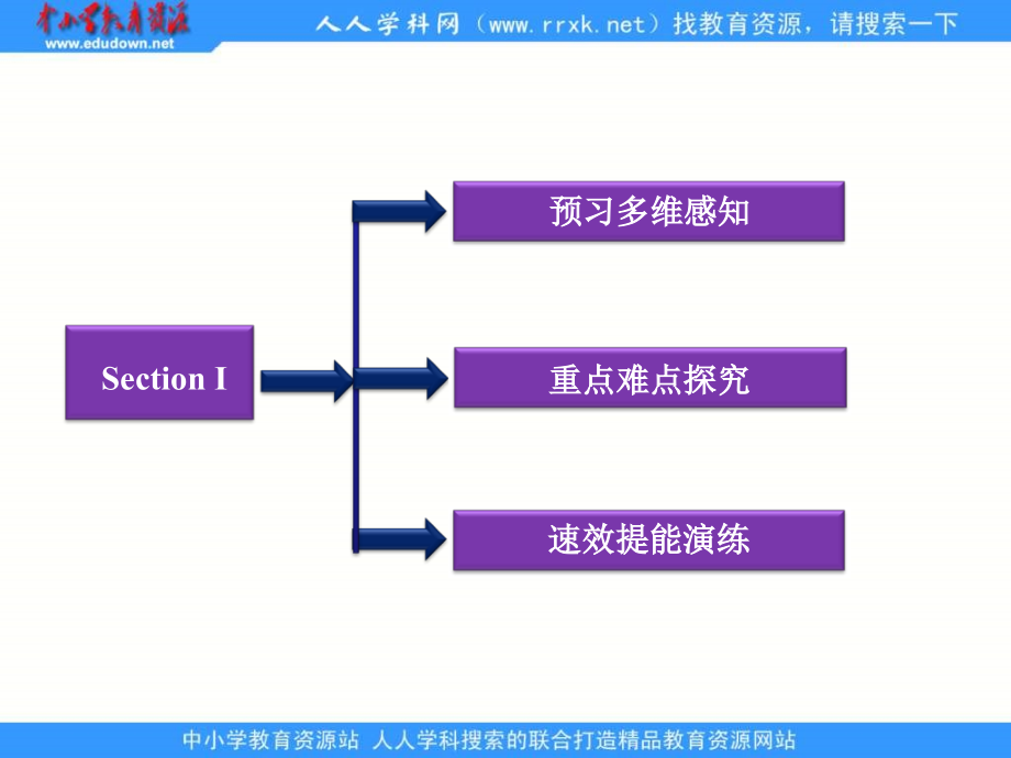 牛津译林版选修八unit 2《the universal language》ppt课件ⅰ_第2页