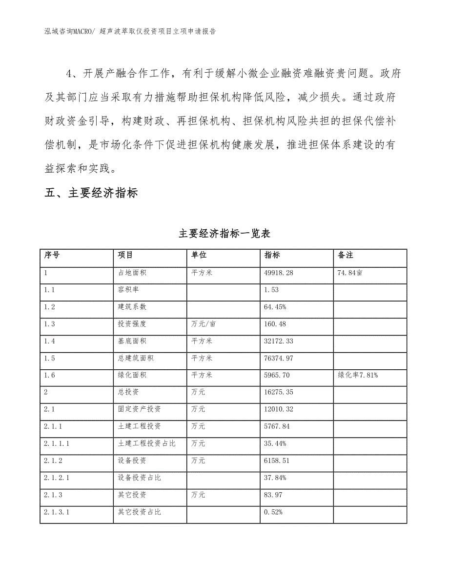 超声波萃取仪投资项目立项申请报告_第5页