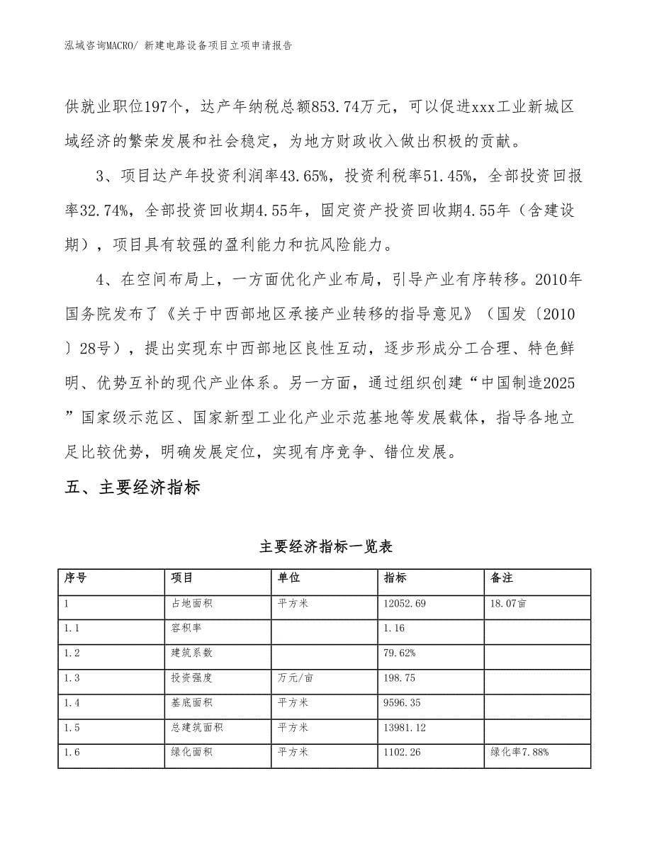 新建电路设备项目立项申请报告_第5页