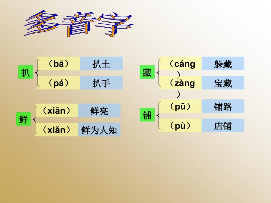 人教版四年级下册20.花的勇气》字词闯关_第2页