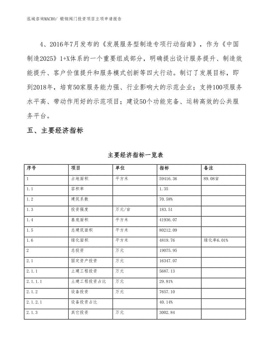 锻钢阀门投资项目立项申请报告_第5页