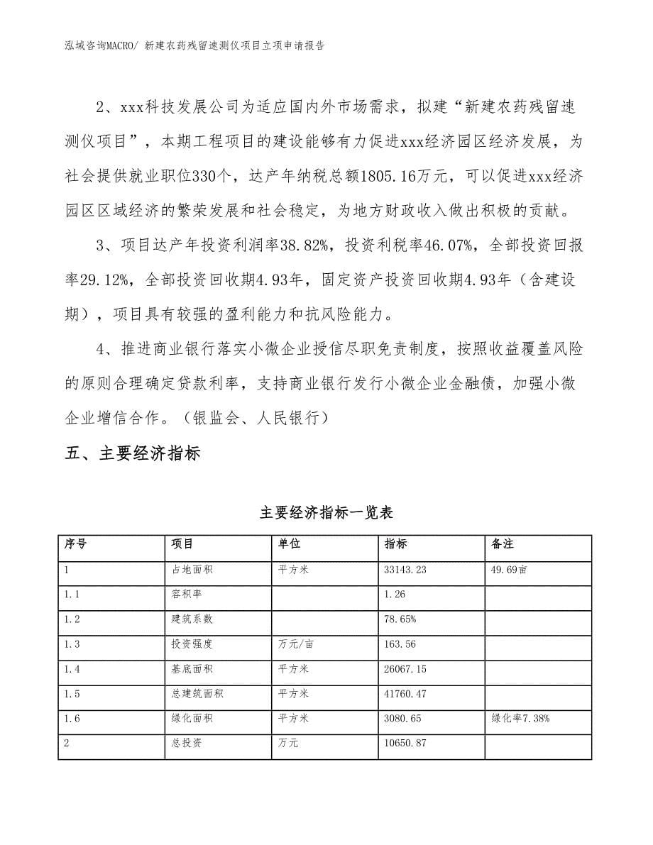 新建农药残留速测仪项目立项申请报告_第5页