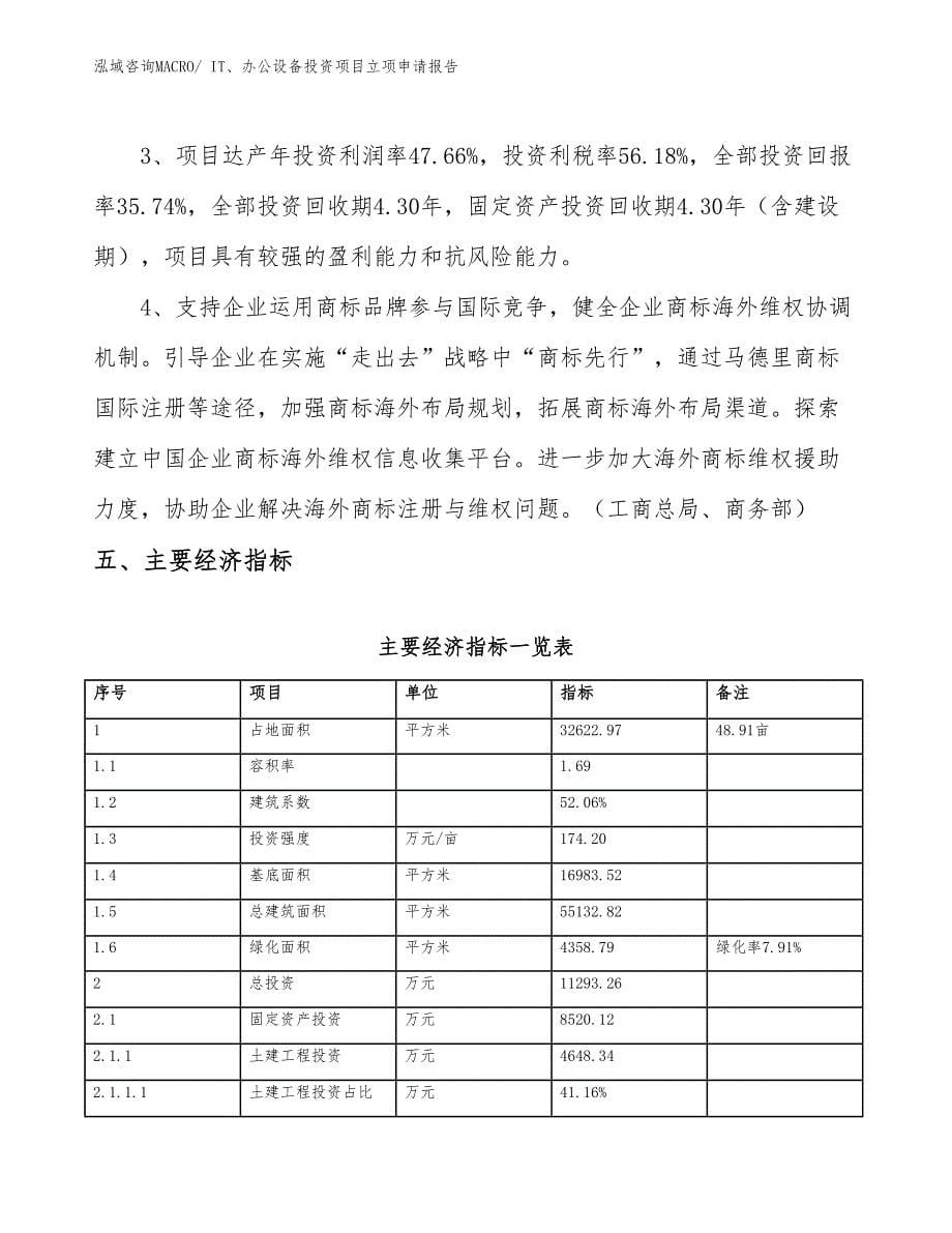 IT、办公设备投资项目立项申请报告_第5页