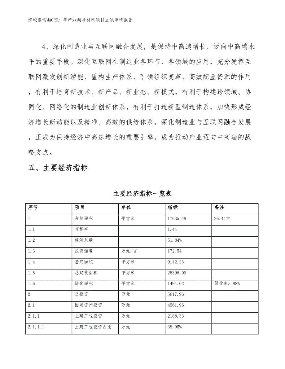 年产xx超导材料项目立项申请报告_第5页