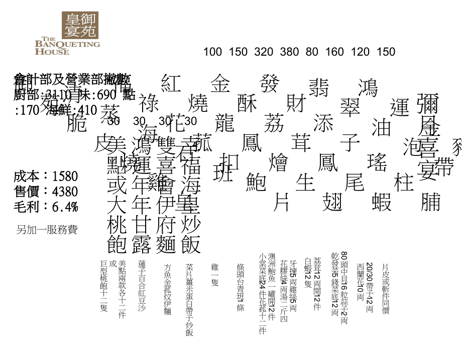 《寿筵弥月喜宴★★★》ppt课件_第2页