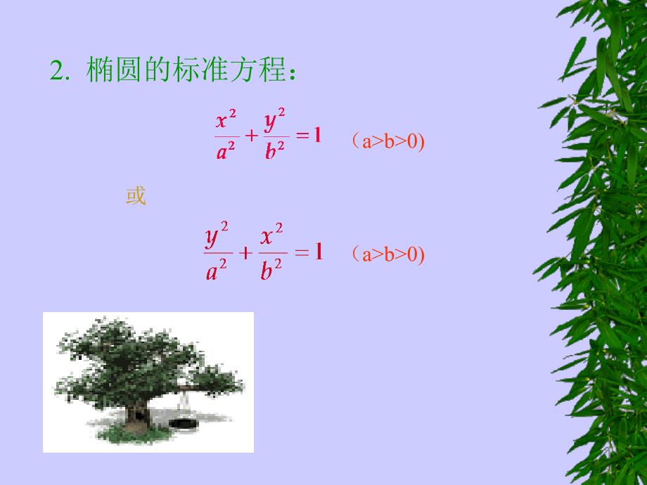 【高中数学课件】椭圆及其标准方程_第3页