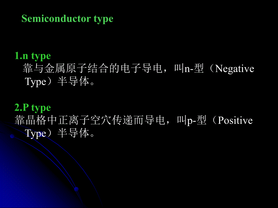 工业催化原理 第五章第一讲_第4页