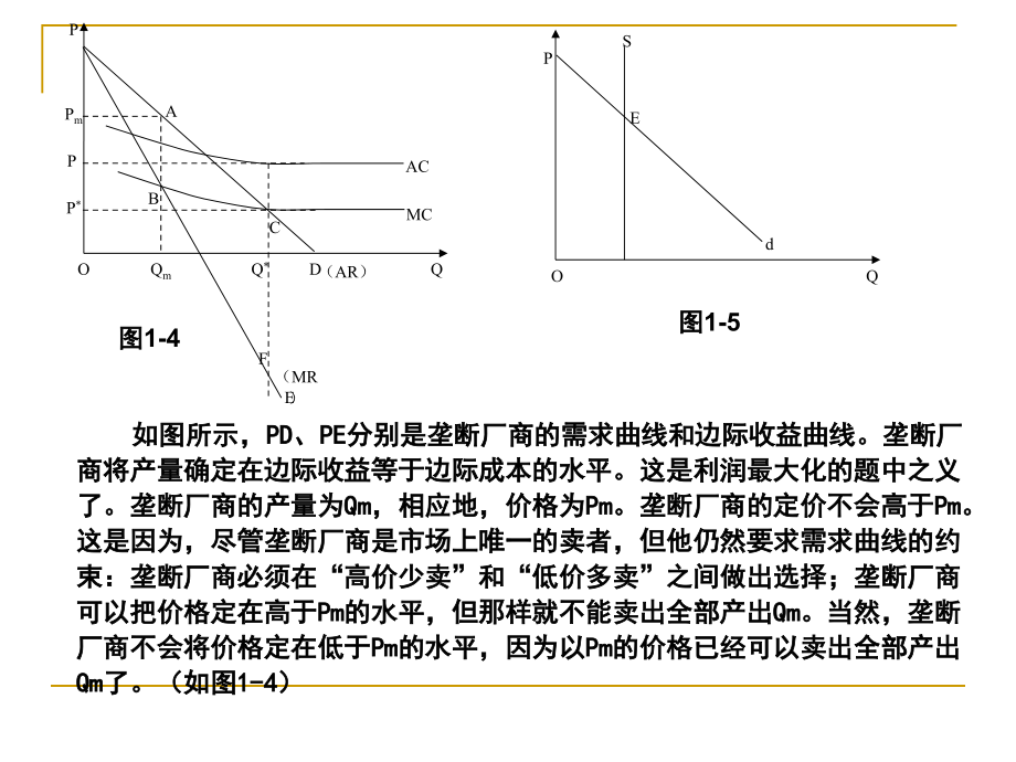 《垄断与经济效率》ppt课件_第3页