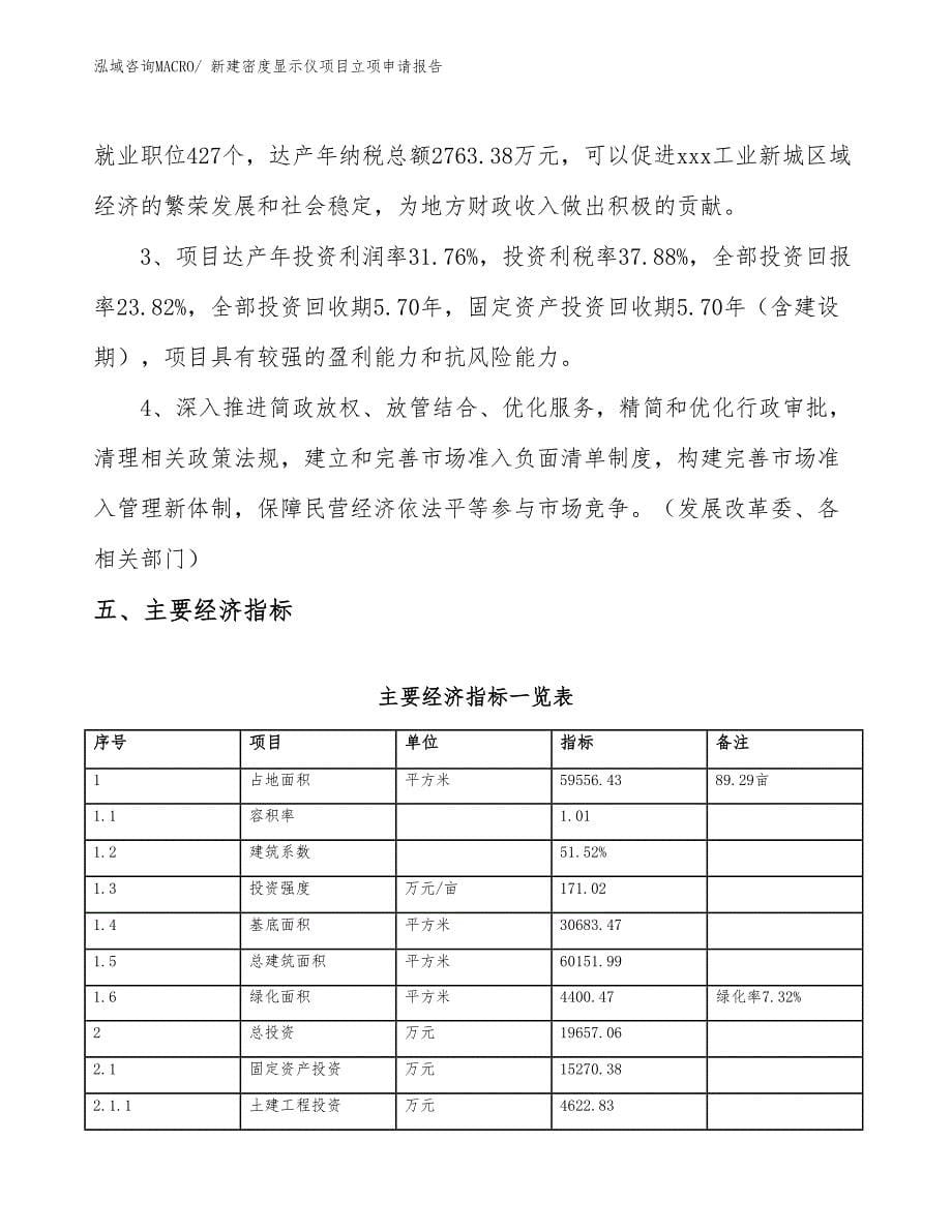 新建密度显示仪项目立项申请报告_第5页