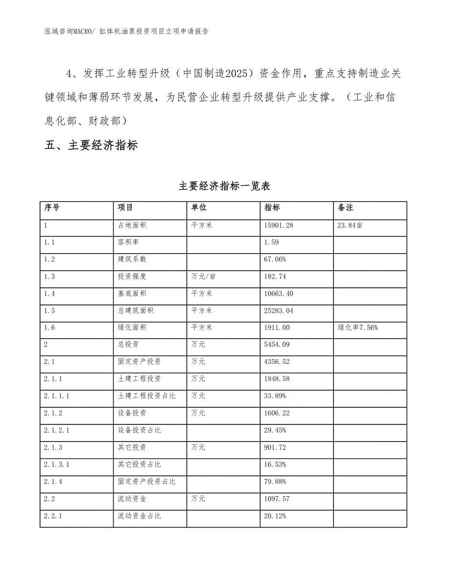 缸体机油泵投资项目立项申请报告_第5页