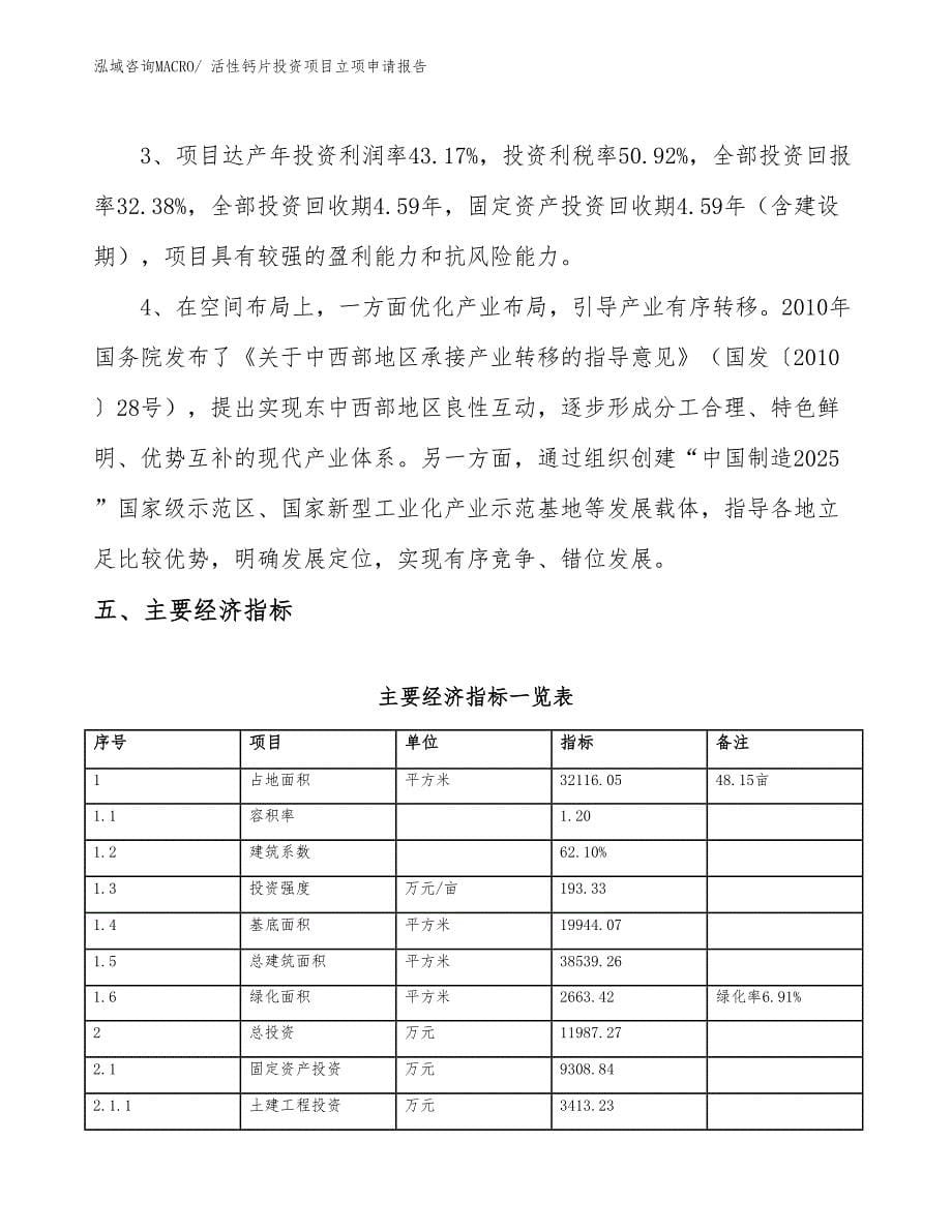 活性钙片投资项目立项申请报告_第5页