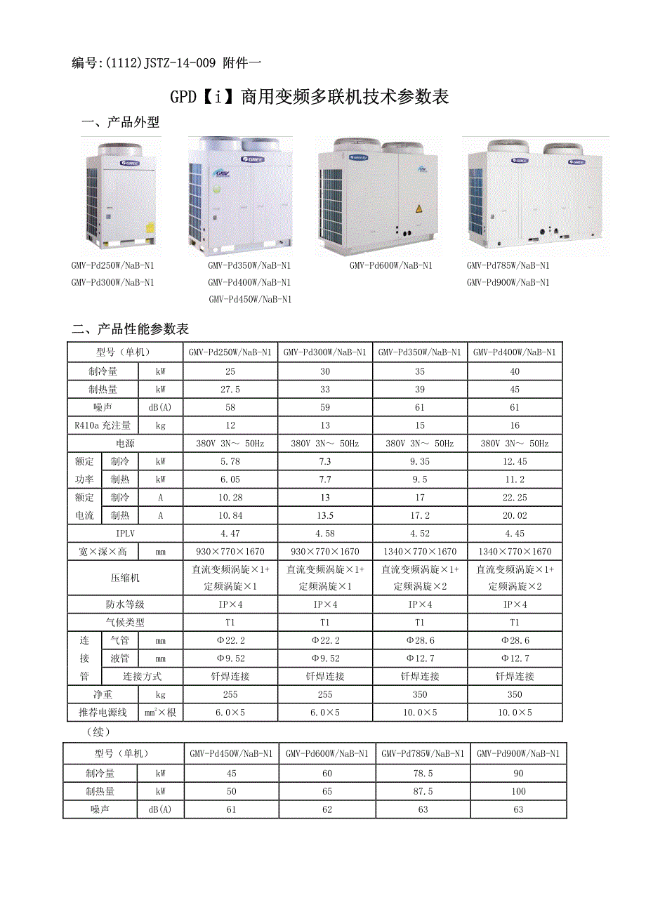 格力直流变频-单机-附件一：技术参数表_第1页
