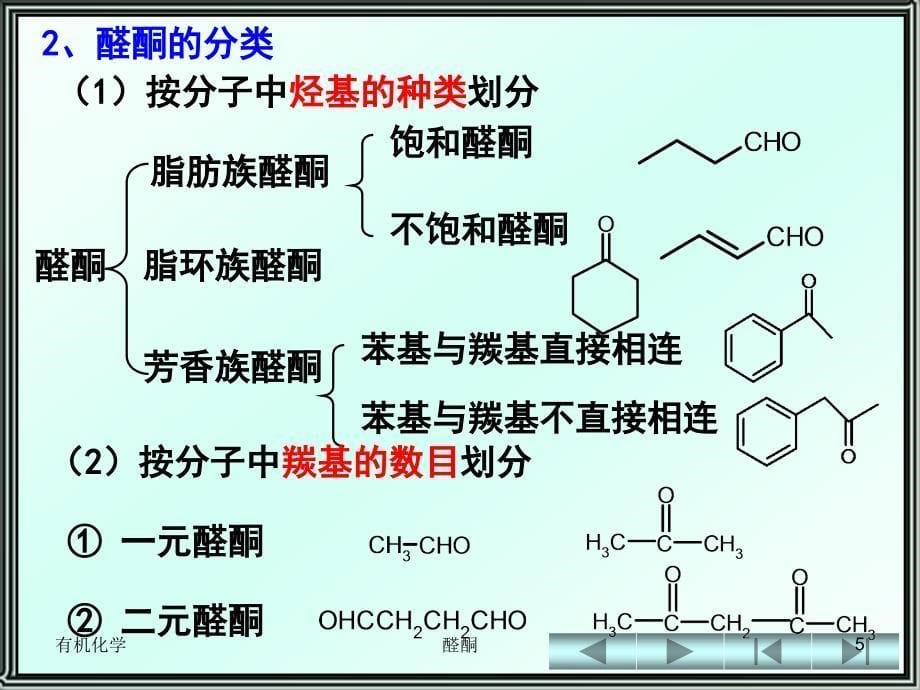 有机化学-第12章 醛和酮_第5页