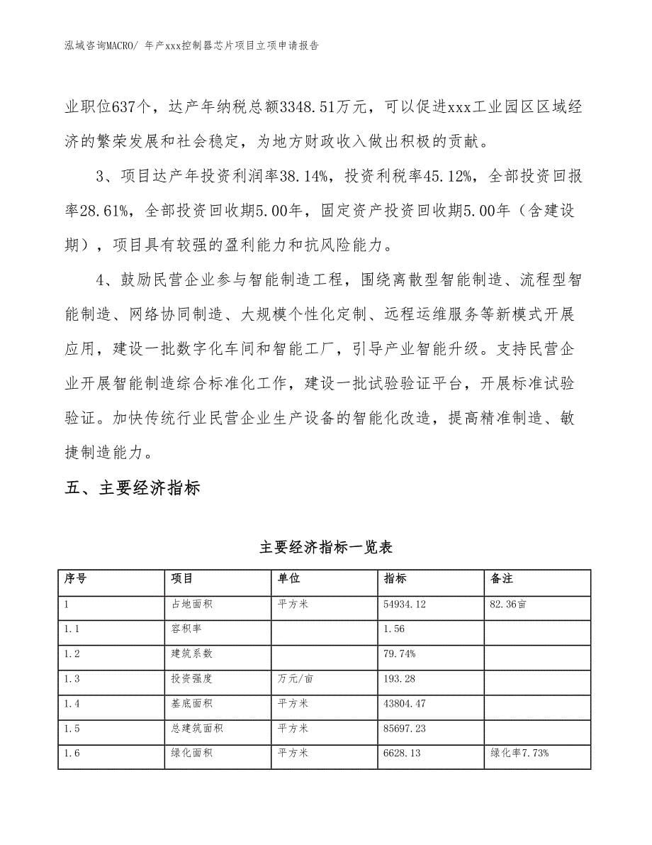 年产xxx控制器芯片项目立项申请报告_第5页