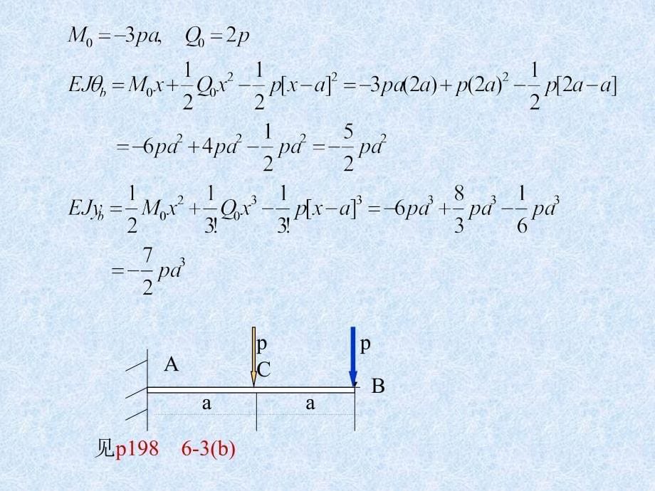 [工学]材料力学课件第四版刘鸿文_第5页