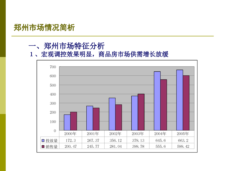 农业路项目提报（第一稿）_第4页