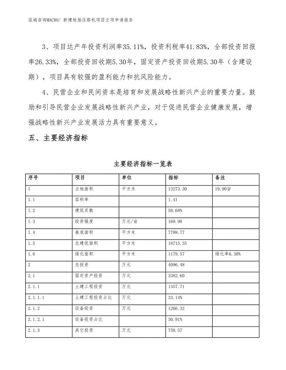 新建轮胎压路机项目立项申请报告_第5页