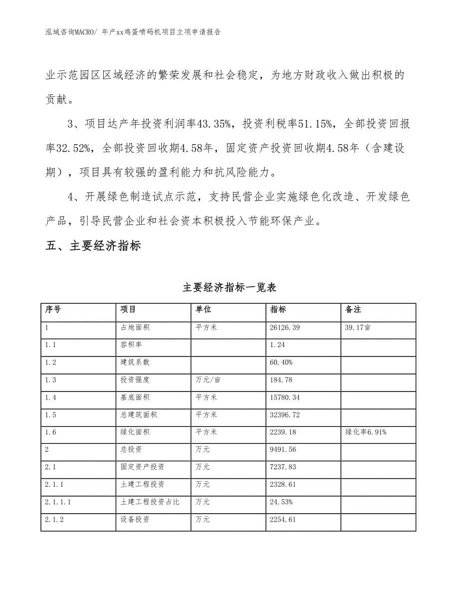 年产xx鸡蛋喷码机项目立项申请报告_第5页