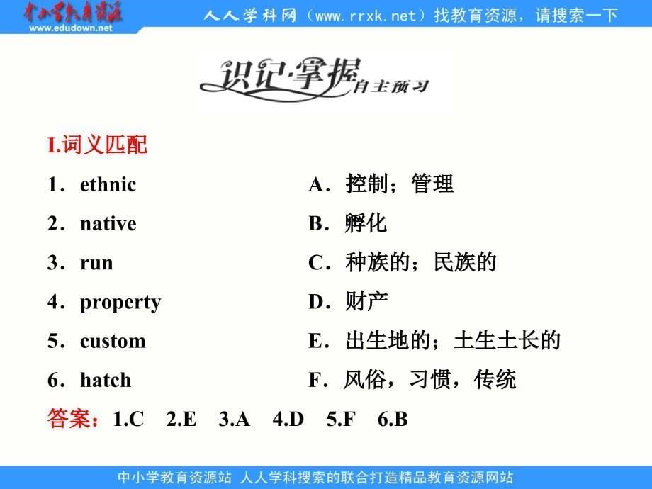 module 5   section ⅱ   introduction & reading and vocabulary (1)_第5页