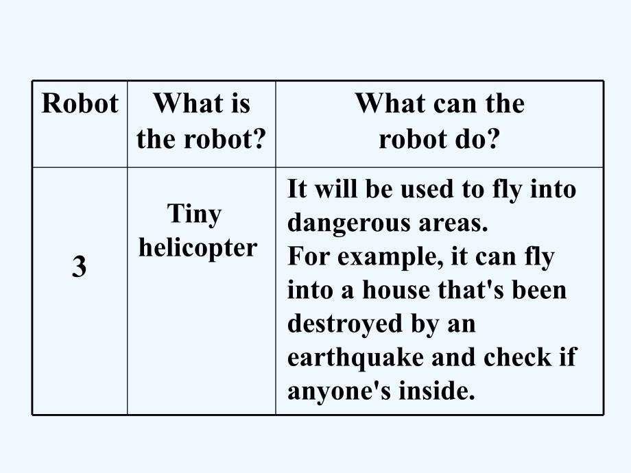 新人教版英语高二下module 7《unit 2 robots》ppt课件之四_第4页