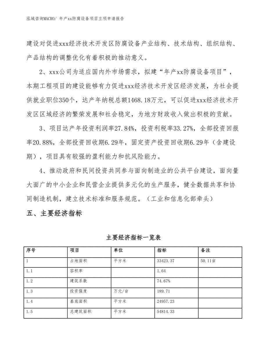 年产xx防腐设备项目立项申请报告_第5页