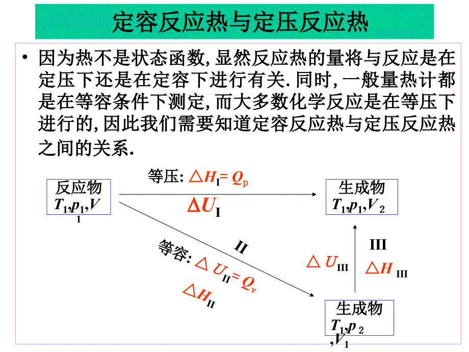 物理化学（中国药科大学） 第一章8－9节_第3页
