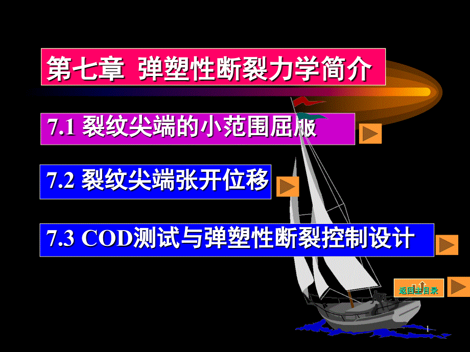 疲劳与断裂 第七章 弹塑性断裂力学简介_第1页