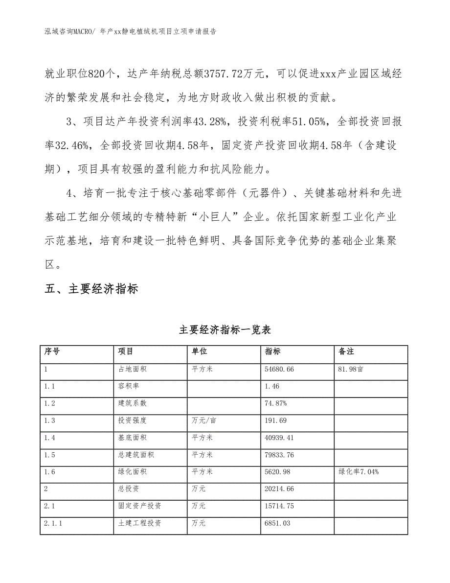 年产xx静电植绒机项目立项申请报告_第5页